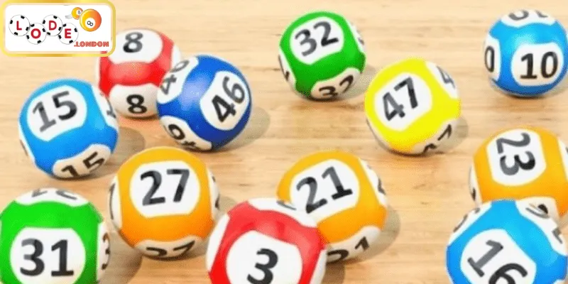 Lô đề siêu tốc Cơ hội thắng lớn không thể bỏ qua